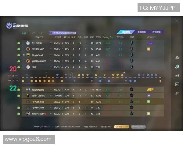 BLG战术解析：如何在CSGO比赛中取得优势与胜利