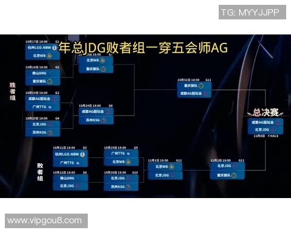 王者荣耀个人能力排行榜揭晓JDG战队名列第九引发热议