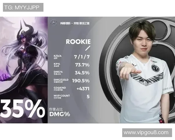 职业联赛最新积分榜IG战队以50分稳居第一位